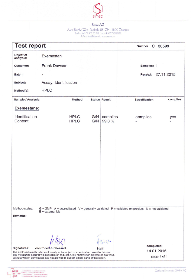 Exos dosage report